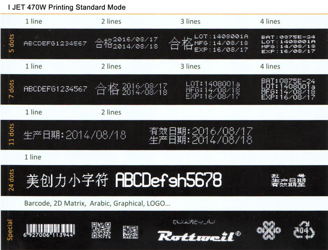 I JET 470W Printing Standard Mode